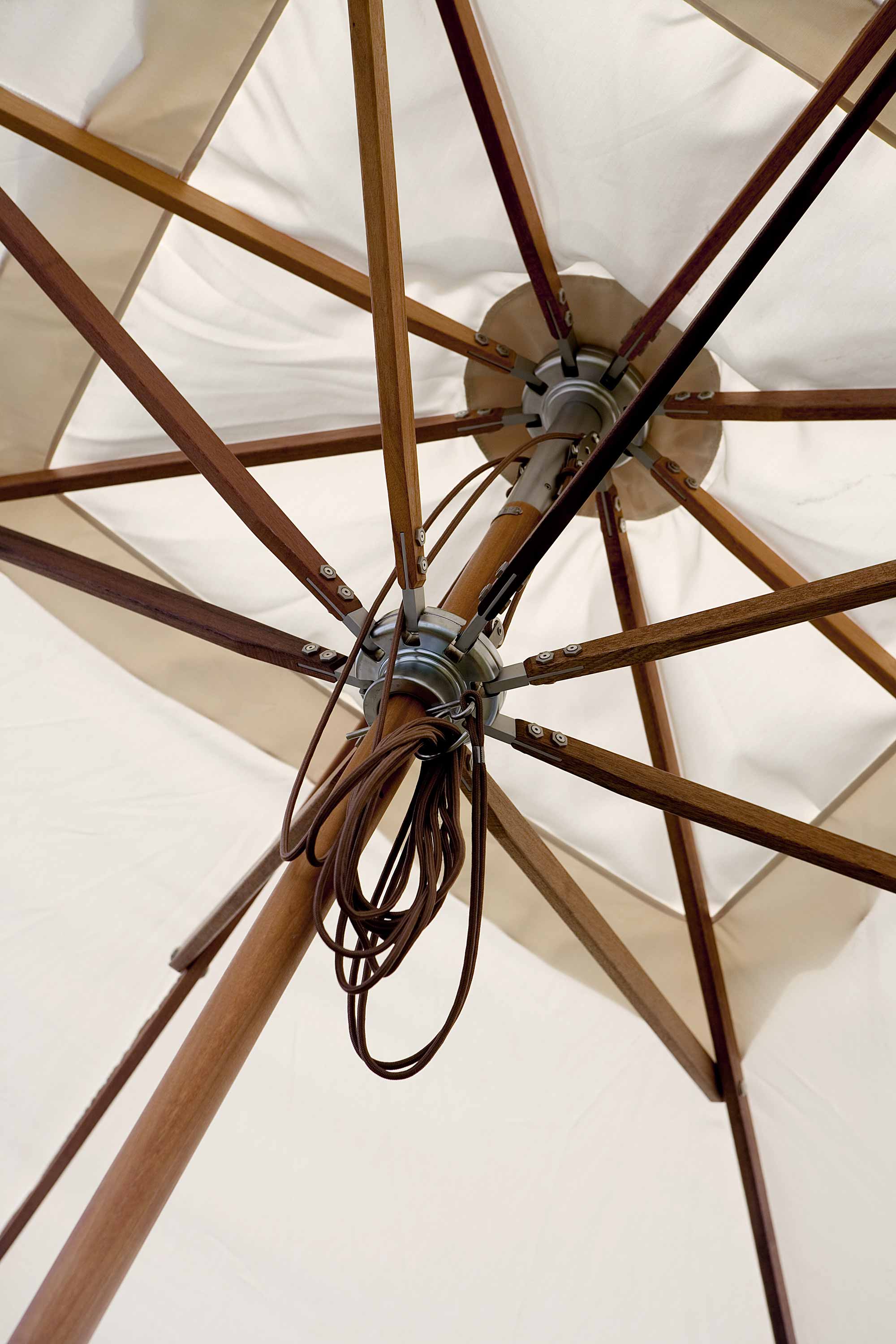 waterproof square umbrella
